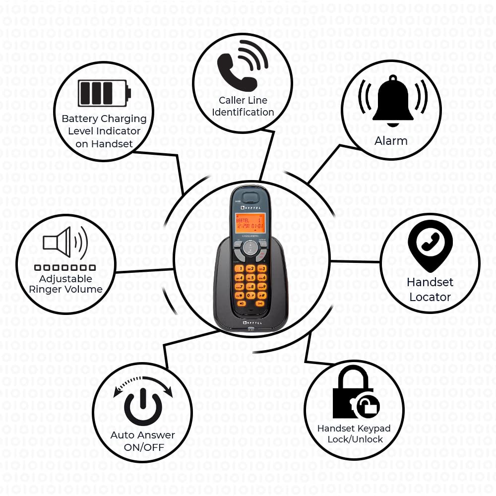 Beetel X70 | 2.4 GHz Digital Cordless Phone with Caller ID and Speakerphone