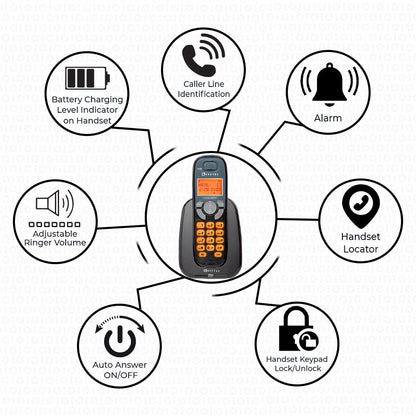 Beetel X70 | 2.4 GHz Digital Cordless Phone with Caller ID and Speakerphone