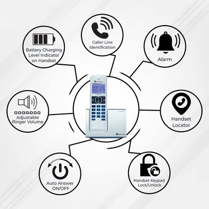 Beetel X75 | 2.4 GHz Digital Cordless Phone with Caller ID and Speakerphone