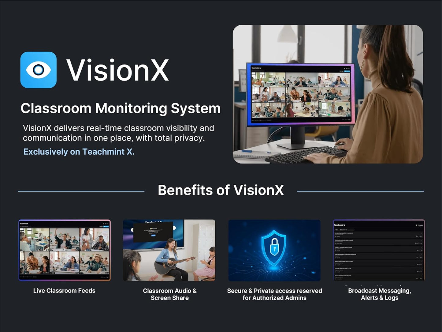 Teachmint X2 75 Plus | 75" 4K Interactive Flat Panel with Android 14, Google EDLA & NFC Login & EduAI