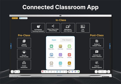 Teachmint X2 75 Plus | 75" 4K Interactive Flat Panel with Android 14, Google EDLA & NFC Login & EduAI