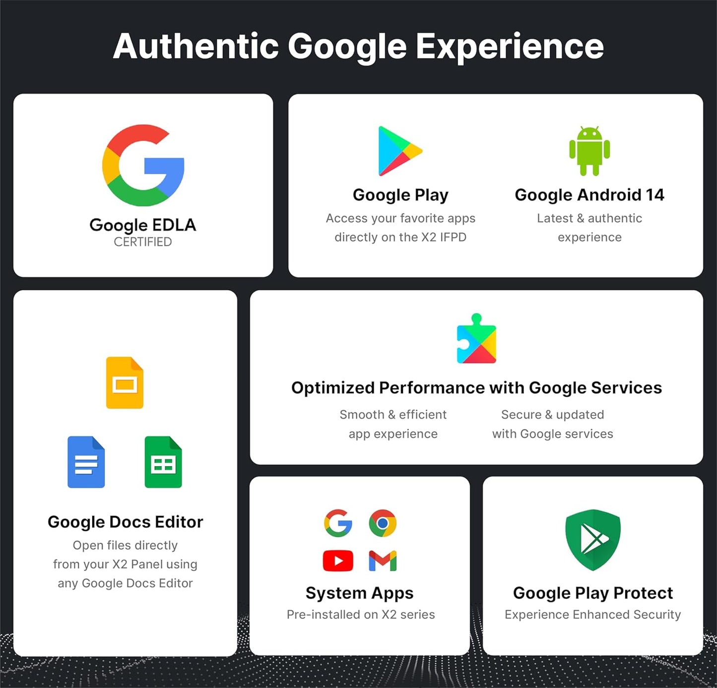 Teachmint X2 75 Plus | 75" 4K Interactive Flat Panel with Android 14, Google EDLA & NFC Login & EduAI