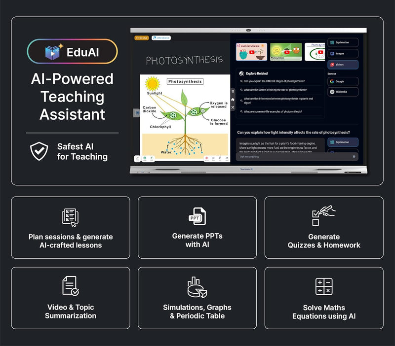 Teachmint X2 86 Neo | 86" 4K UHD Interactive Flat Panel with 48MP AI Camera, 8-Array Mic, Android 14, Google EDLA, NFC Login & EduAI